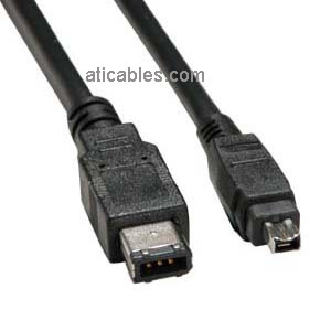 Firewall Cable