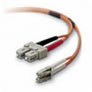 50/125u Multimode Fiber Optic Cables