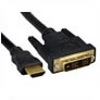 HDMI to DVI Cables